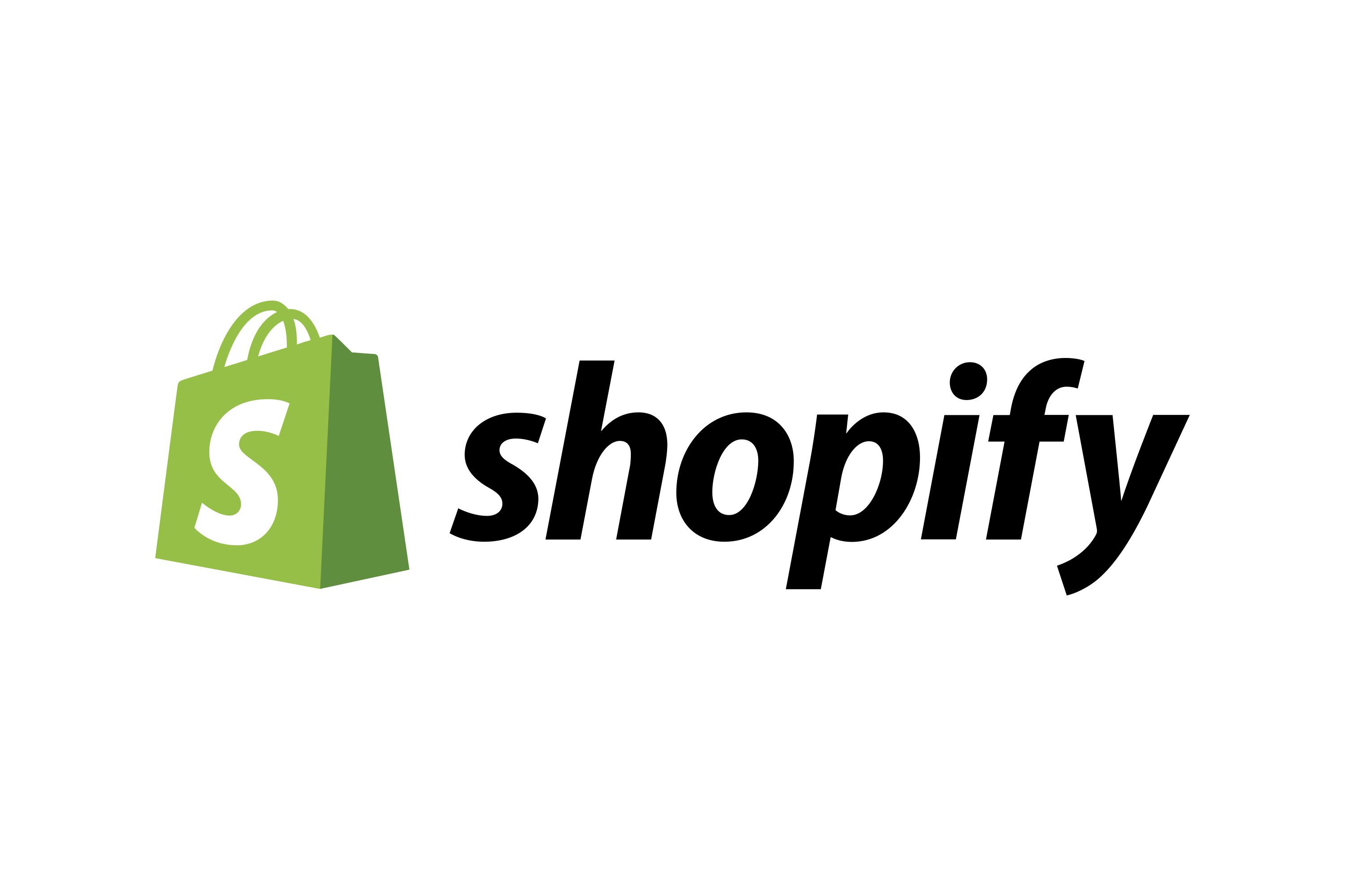 Shopify Integration